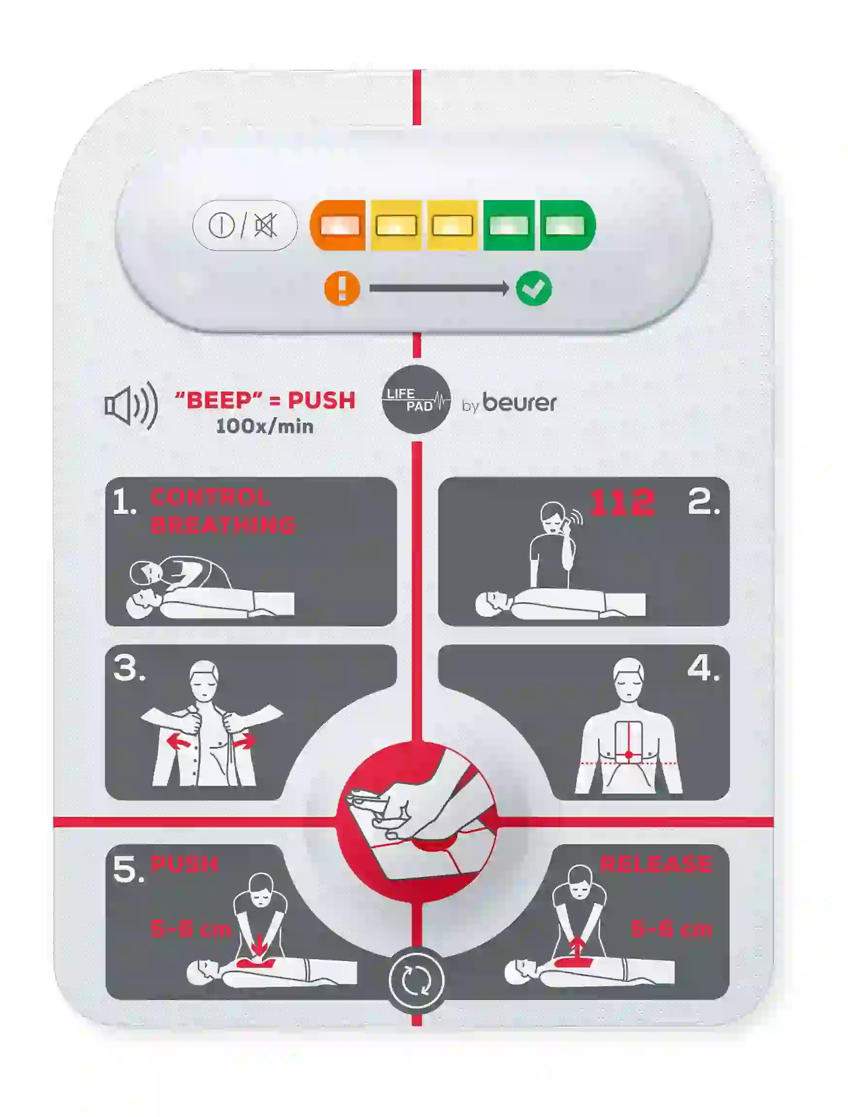 Schiller LifePad Reanimationshilfe