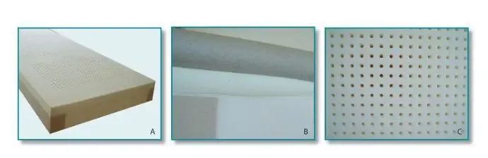 PflegematratzeMEDRand S, 2000x900x130mm